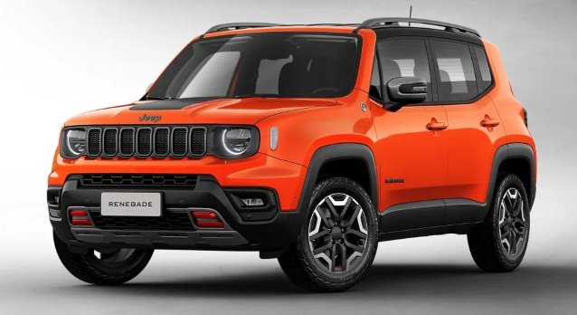 New 2024 Jeep Renegade Release Date, Price, and Specs