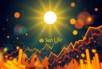 sun life financial inc stock price